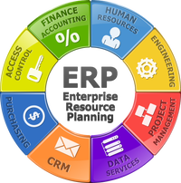 ERP image